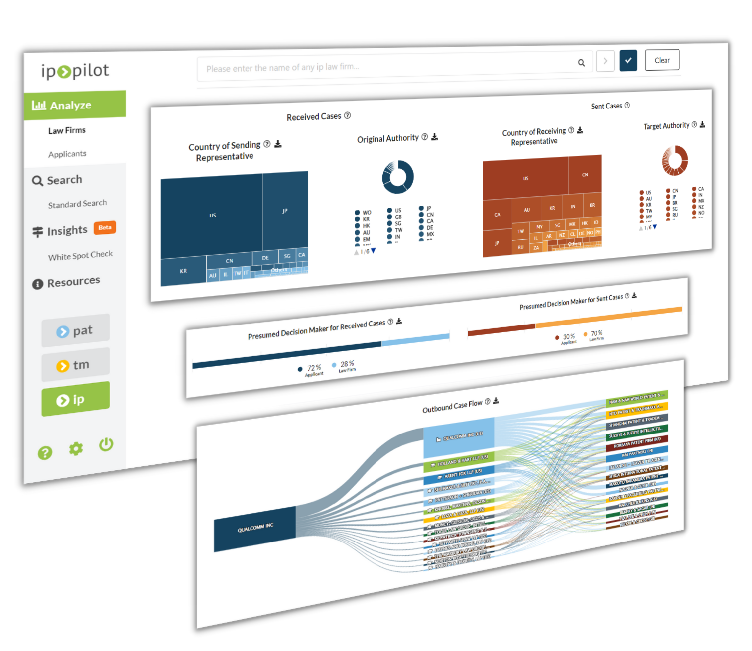 Untitled design (31) (1) Interface | Case Exchange Sent-Received Cases | IP Pilot | Start a Trial