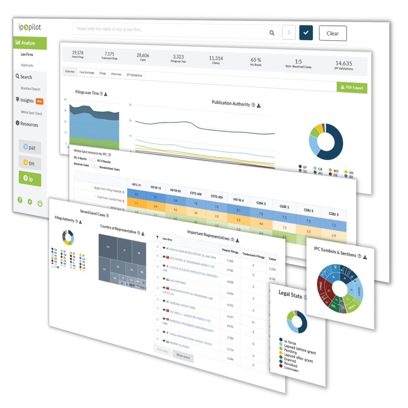 IP Pilot Pricing and Features 