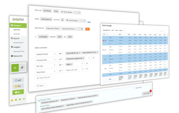 IP Pilot New Features