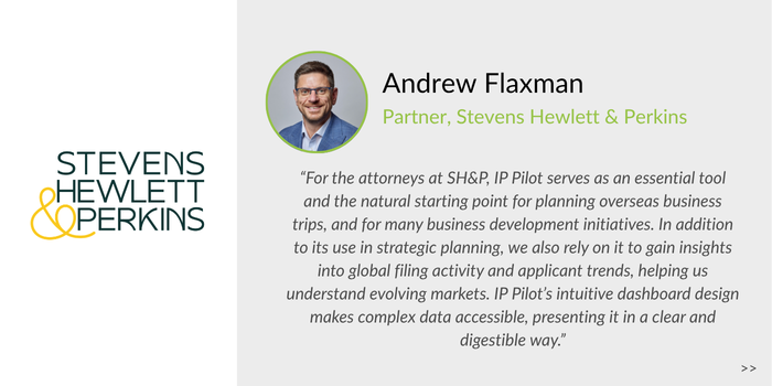Testimonial quote from IP Pilot User