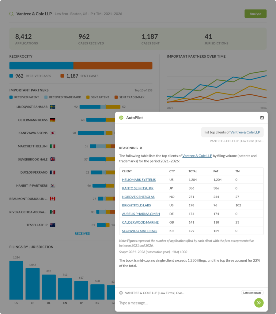 AutoPilot panel answering a top clients question over a dimmed law firm view