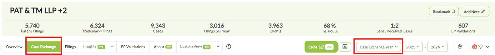 A law firm profile header and KPI bar, with the Case Exchange tab open and the year type set to Case Exchange Year.