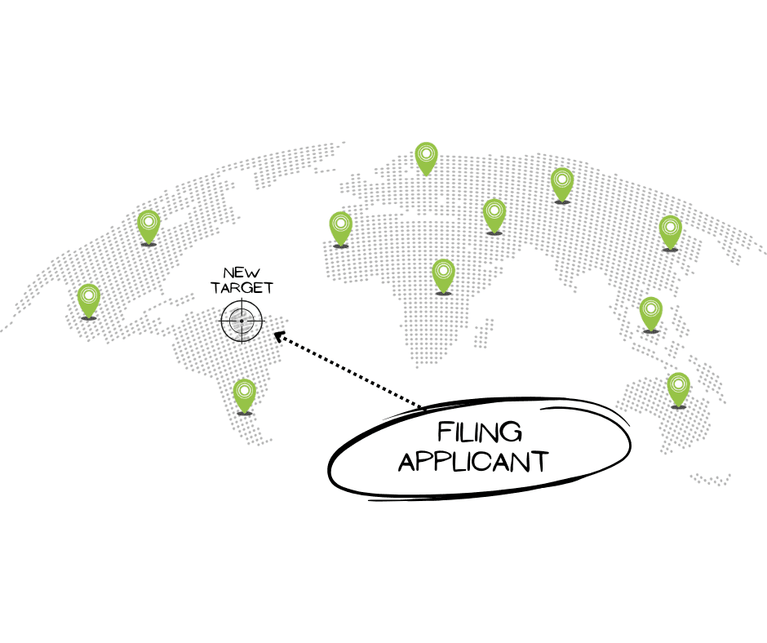 Dotted world map with an arrow running from a filing applicant to a new target market