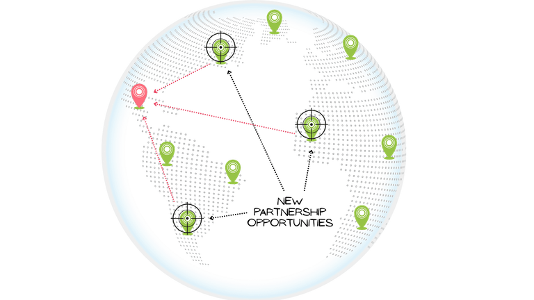 Illustrated globe with location pins, three of them in crosshairs, labeled new partnership opportunities