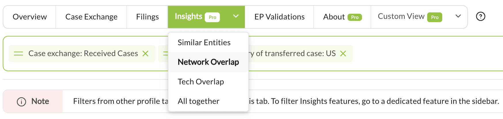 The Insights tab dropdown open on a profile, with Network Overlap highlighted among Similar Entities, Tech Overlap and All together.