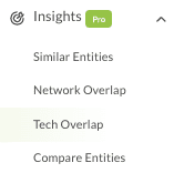 The Insights section of the left navigation pane, listing Similar Entities, Network Overlap, Tech Overlap and Compare Entities, with Tech Overlap highlighted.