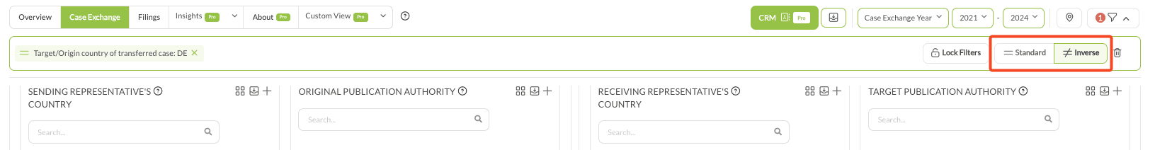 The filter bar with a country filter chip active and the Standard and Inverse buttons highlighted at the right, Inverse selected.