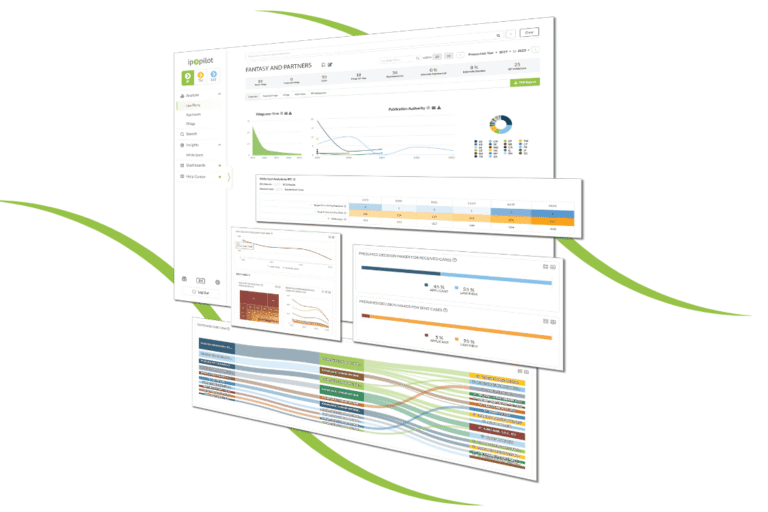 Angled collage of IP Pilot screens showing a firm profile, decision maker bars and case flow