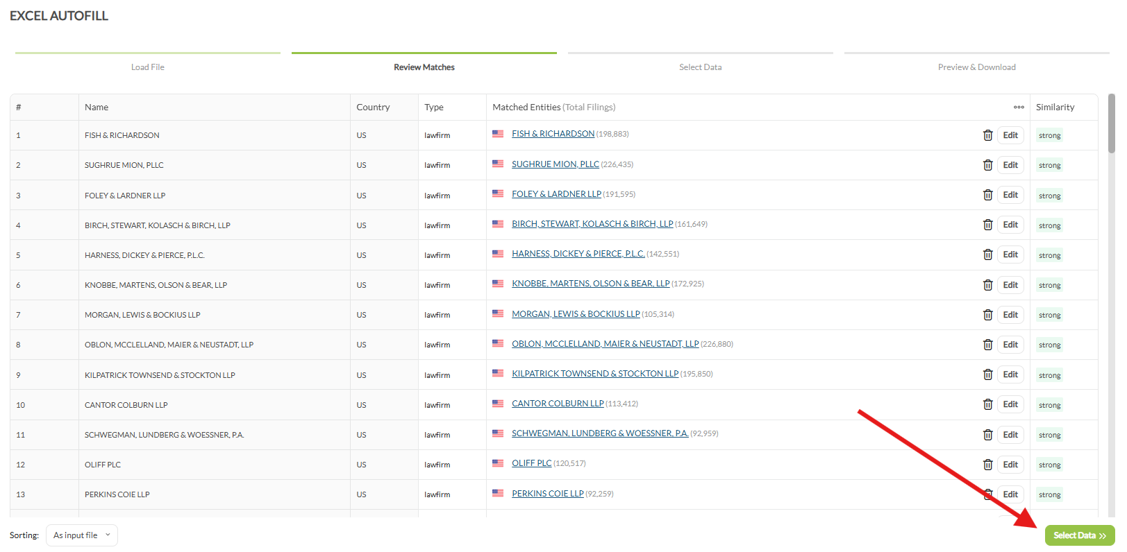 The completed Review Matches table, each uploaded name paired with a matched entity and a Similarity reading of strong, with the Select Data button at the foot.