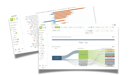 screenshot of ip pilot interface