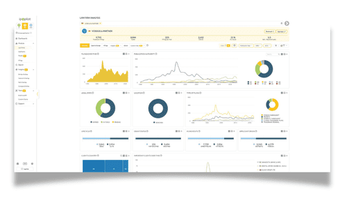 screenshot of ip pilot interface