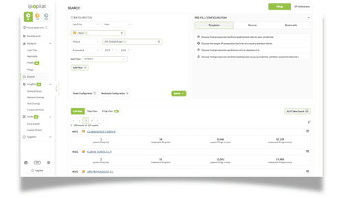 screenshot of ip pilot interface