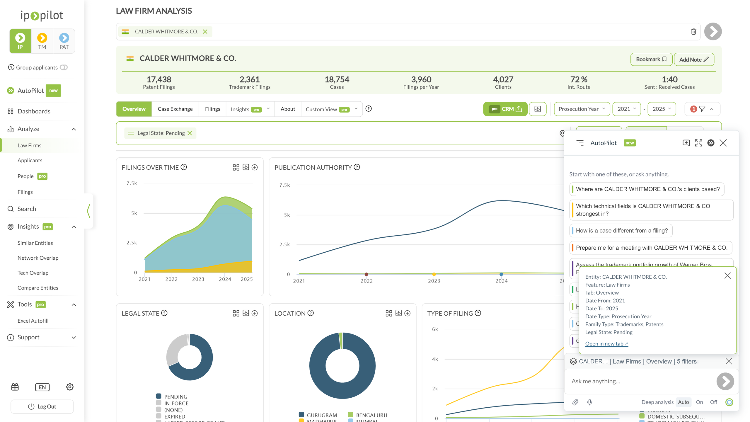 AutoPilot Contextual Panel on a law firm profile with suggested questions and the context list open