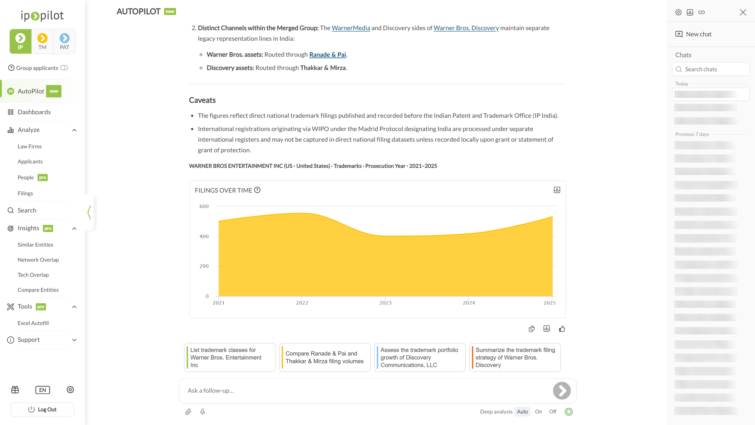 End of an AutoPilot answer with caveats, context line, chart, actions and suggested follow-ups